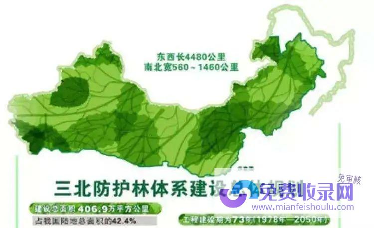 三北工程三大标志性战役造林种草超过1000万亩