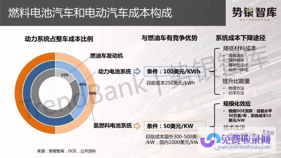 全面比较 挖掘快手和抖音能否迅速赚钱的秘密 (全面比较挖掘的成语)