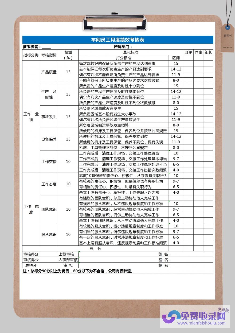 检查个人数据泄露的在线工具