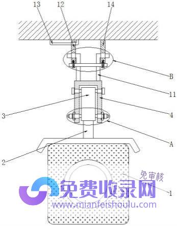 避免拖动式建筑的方法