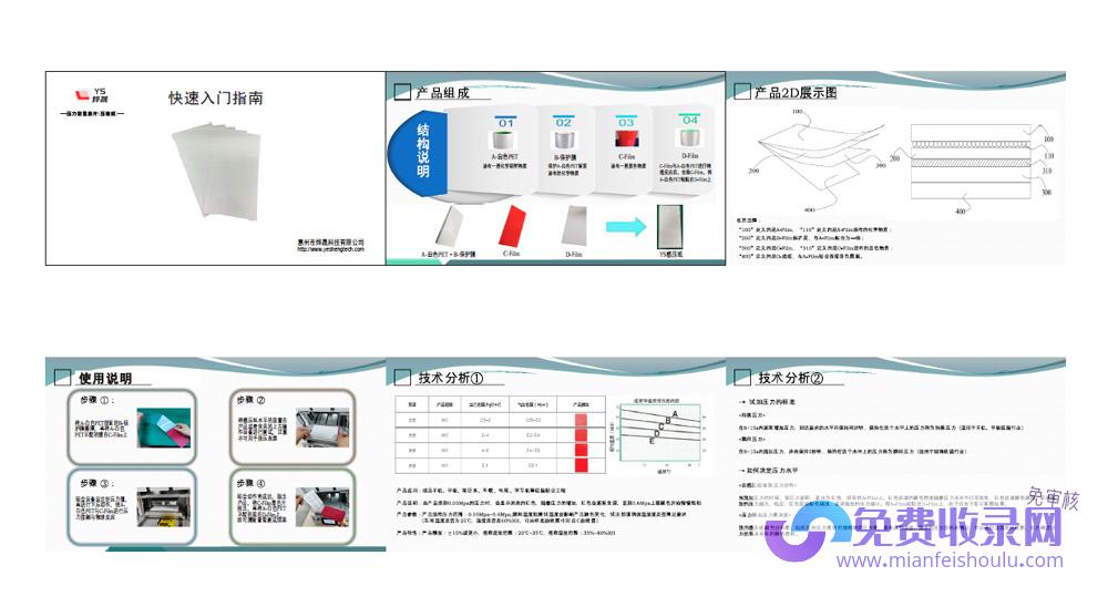 快速入门指南 学会成为抖音外卖推广员的步骤与技巧 (华硕显示器快速入门指南)