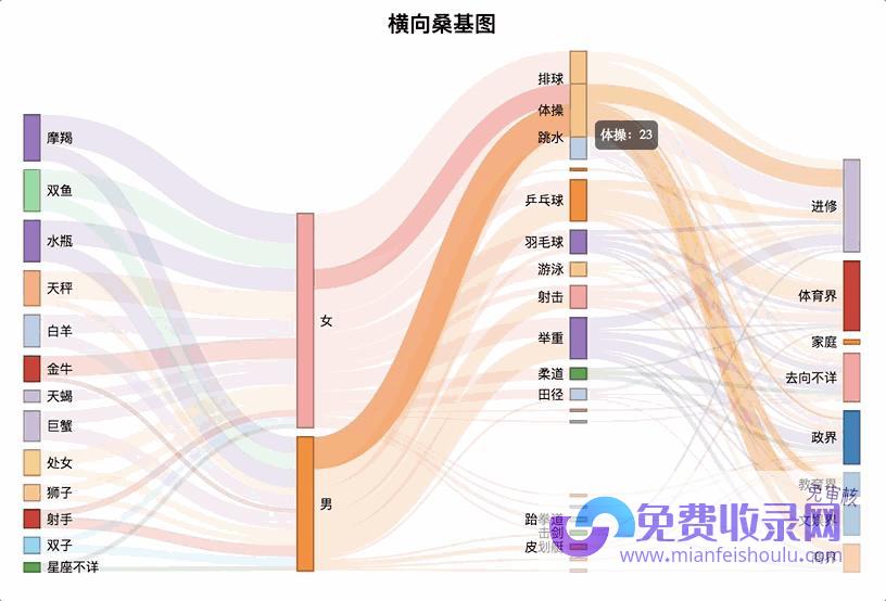 如何利用外链提升网站排名 (如何利用外链传输文件)