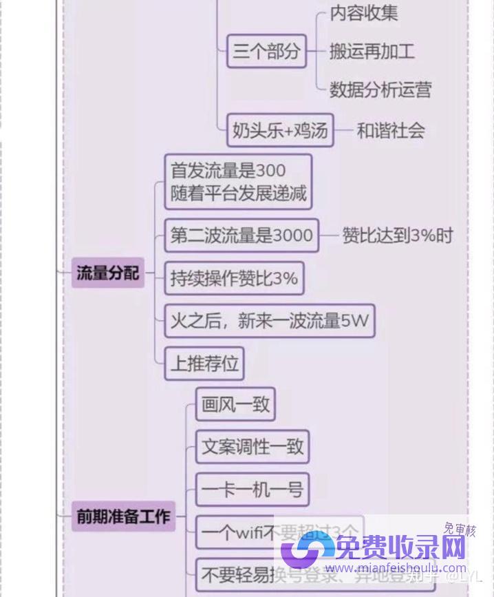 学会抖音直播带货的新手指南