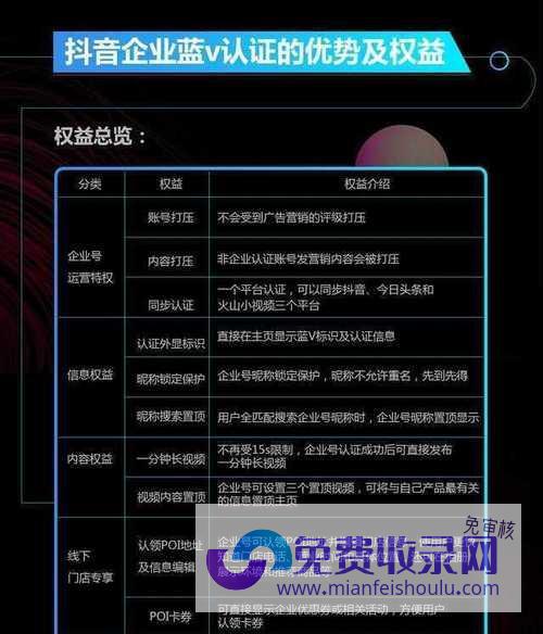 学会在抖音上销售产品的窍门