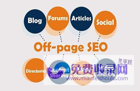 怎么做谷歌Off-Page SEO