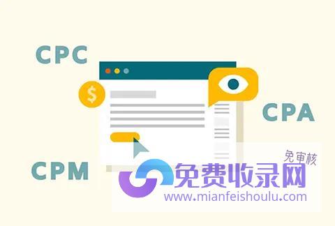 CPC/CPA/CPM分别的意思