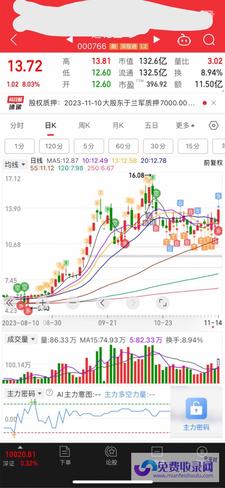 梦见密密麻麻的黑蚂蚁成堆 (梦见密密麻麻的蛆虫在蠕动)