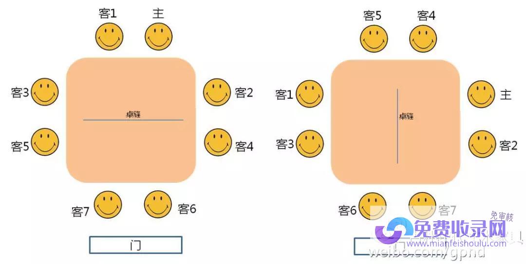 梦见家中摆宴席招待客人 (梦见家中摆宴席什么意思)